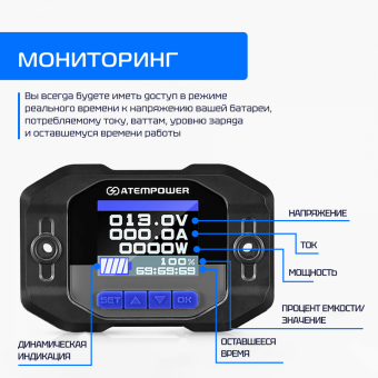 Панель контроля заряда ATEMPOWER 100A Battery Monitor / AP100BM