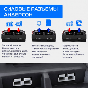 Бокс для аккумулятора АКБ ATEMPOWER BATTERY BOX / AP12BB-S