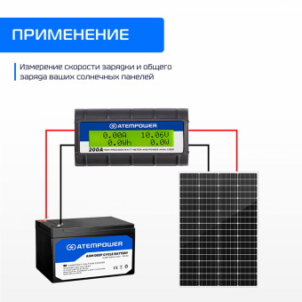 Цифровой Ваттметр ATEMPOWER 200 AMP Digital Volt Watt Meter / CY200AA2