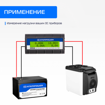 Цифровой Ваттметр ATEMPOWER 200 AMP Digital Volt Watt Meter / CY200AA2