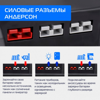 Бокс для аккумулятора ATEMPOWER BATTERY BOX / AP12BB-DC