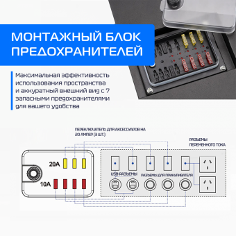 ATEMPOWER SMART HUB CONTROL BOX Система энергоснабжения автодома
