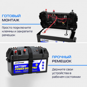 Бокс для аккумулятора ATEMPOWER BATTERY BOX /  K-VABB005A-VOR
